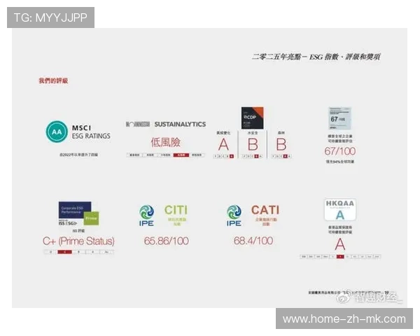 体育品牌加强可持续供应链管理，公布年度环境报告